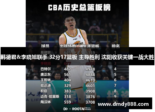 韩德君&李晓旭联手 32分17篮板 主导胜利 沈阳收获关键一战大胜
